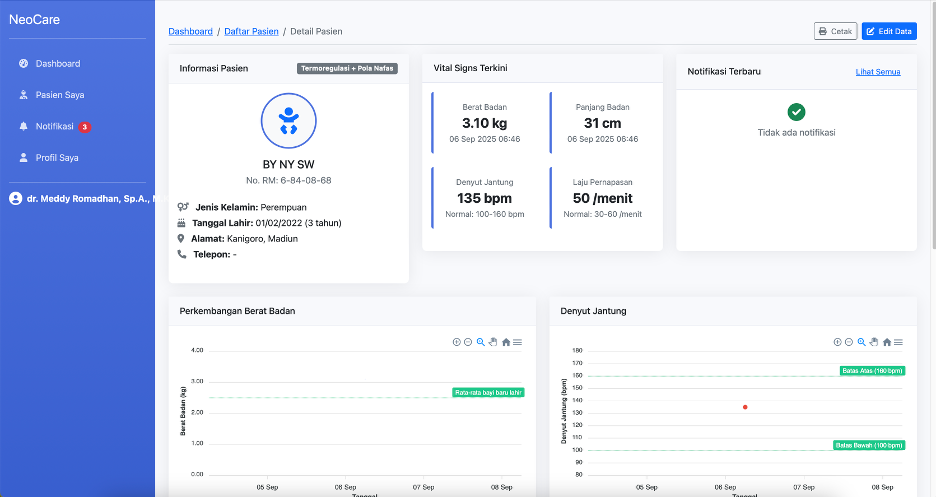 Tampilan Pemantauan Neonatus Dokter